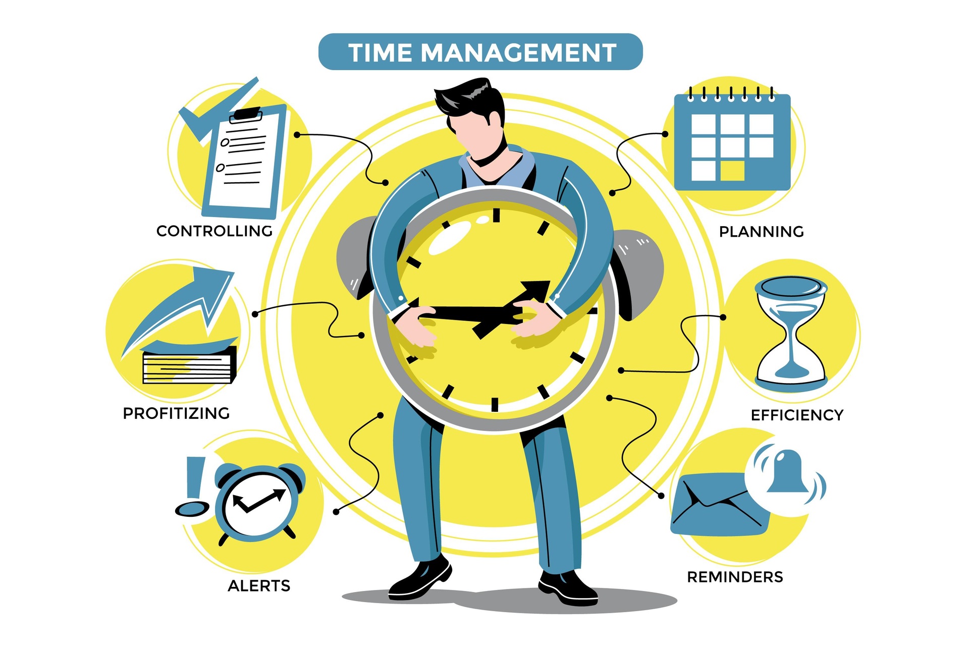 Time Management in Arabic